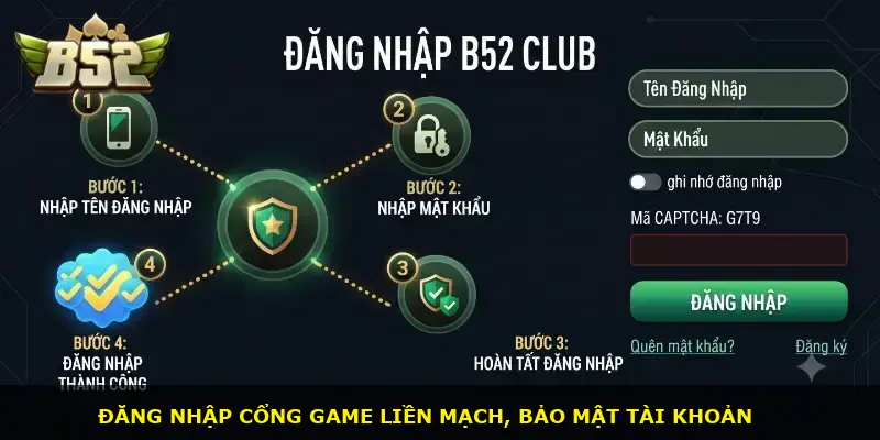 Đăng nhập B52 CLUB - ảnh 1