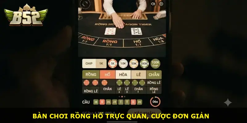 Rồng hổ B52 CLUB - ảnh 2