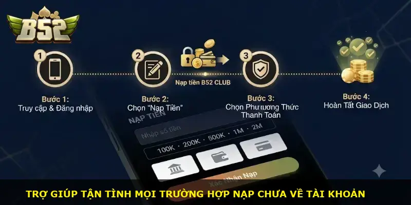 Nạp tiền B52 CLUB - ảnh 3