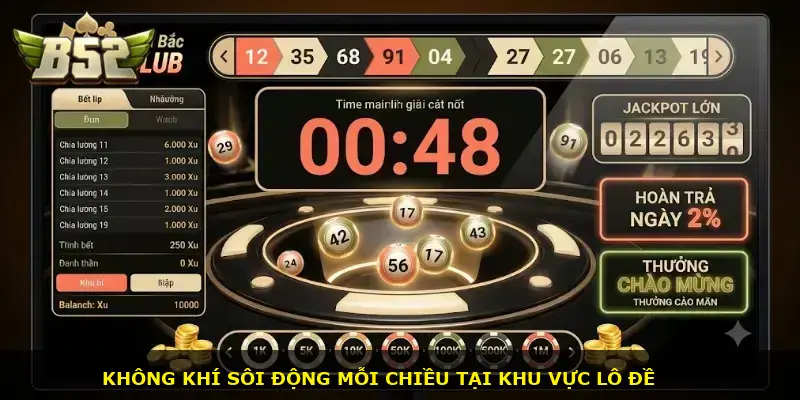 Xổ số miền Bắc B52 CLUB - ảnh 1