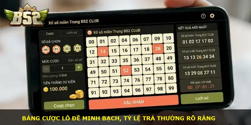 Xổ số miền Trung B52 CLUB - ảnh 2